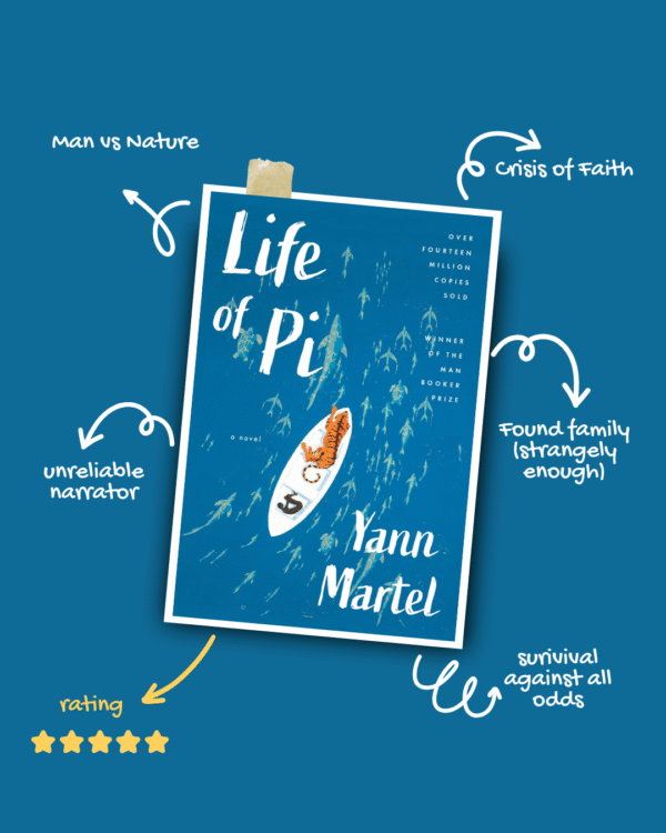 The Island in Life of Pi: Paradise or Illusion?