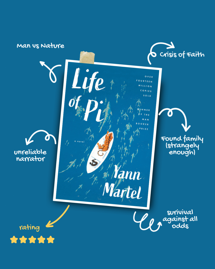 Life of Pi